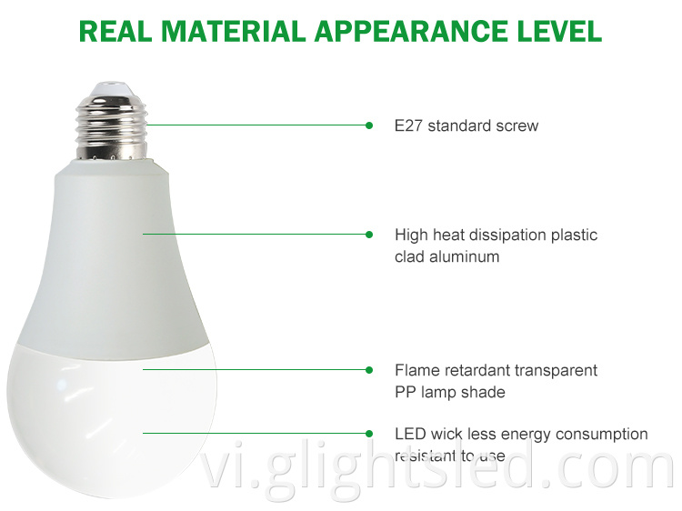 G-Lights Tiết kiệm năng lượng Trong nhà 3watt 5watt 7watt 9watt 12watt 15watt 18watt 24watt Đèn Led Bulb